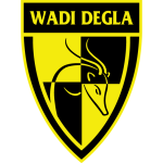 Wadi Degla SC