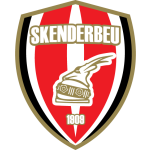 Skenderbeu