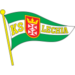 Lechia GD U21