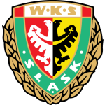 Slask Wroclaw U21