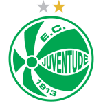 Juventude/RS U19