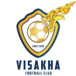 Visakha FC