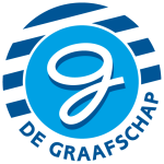 De Graafschap U21