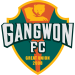 Gangwon U21