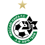 Maccabi Haifa U19