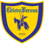 Chievo U20