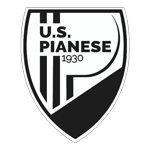 US Pianese