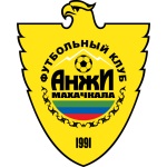 Anzhi