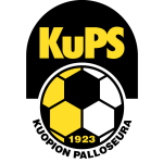 KuPS U19