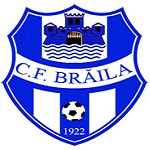 Braila