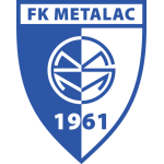 FK Metalac GM