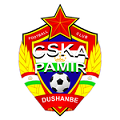 CSKA Pamir Dushanbe