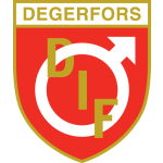 Degerfors IF U21