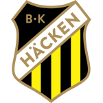 Hacken U19