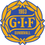 Sundsvall U19